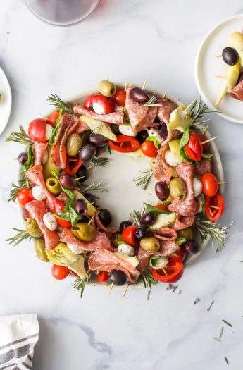 头部照片 Christmas花圈
